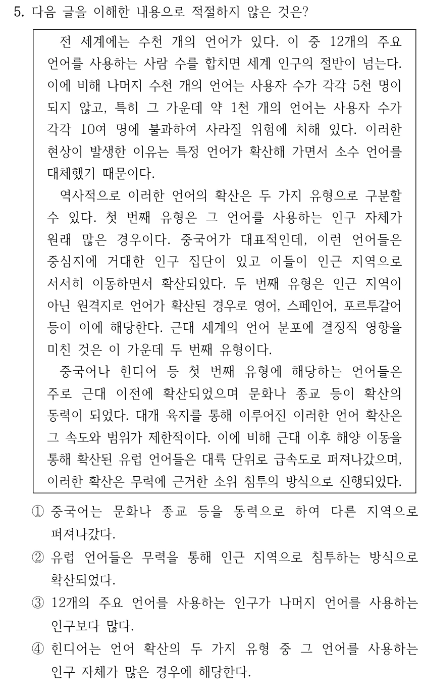 5. 다음 글을 이해한 내용으로 적절하지 않은 것은? 전 세계에는 수천 개의 언어가 있다. 이 중 12개의 주요 언어를 사용하는 사람 수를 합치면 세계 인구의 절반이 넘는다. 이에 비해 나머지 수천 개의 언어는 사용자 수가 각각 5천 명이 되지 않고, 특히 그 가운데 약 1천 개의 언어는 사용자 수가 각각 10여 명에 불과하여 사라질 위험에 처해 있다. 이러한 현상이 발생한 이유는 특정 언어가 확산해 가면서 소수 언어를 대체했기 때문이다. 역사적으로 이러한 언어의 확산은 두 가지 유형으로 구분할 수 있다. 첫 번째 유형은 그 언어를 사용하는 인구 자체가 원래 많은 경우이다. 중국어가 대표적인데, 이런 언어들은 중심지에 거대한 인구 집단이 있고 이들이 인근 지역으로 서서히 이동하면서 확산되었다. 두 번째 유형은 인근 지역이 아닌 원격지로 언어가 확산된 경우로 영어, 스페인어, 포르투갈어 등이 이에 해당한다. 근대 세계의 언어 분포에 결정적 영향을 미친 것은 이 가운데 두 번째 유형이다. 중국어나 힌디어 등 첫 번째 유형에 해당하는 언어들은 주로 근대 이전에 확산되었으며 문화나 종교 등이 확산의 동력이 되었다. 대개 육지를 통해 이루어진 이러한 언어 확산은 그 속도와 범위가 제한적이다. 이에 비해 근대 이후 해양 이동을 통해 확산된 유럽 언어들은 대륙 단위로 급속도로 퍼져나갔으며, 이러한 확산은 무력에 근거한 소위 침투의 방식으로 진행되었다. ①중국어는 문화나 종교 등을 동력으로 하여 다른 지역으로 퍼져나갔다. ②유럽 언어들은 무력을 통해 인근 지역으로 침투하는 방식으로 확산되었다. ③12개의 주요 언어를 사용하는 인구가 나머지 언어를 사용하는 인구보다 많다. ④힌디어는 언어 확산의 두 가지 유형 중 그 언어를 사용하는 인구 자체가 많은 경우에 해당한다.