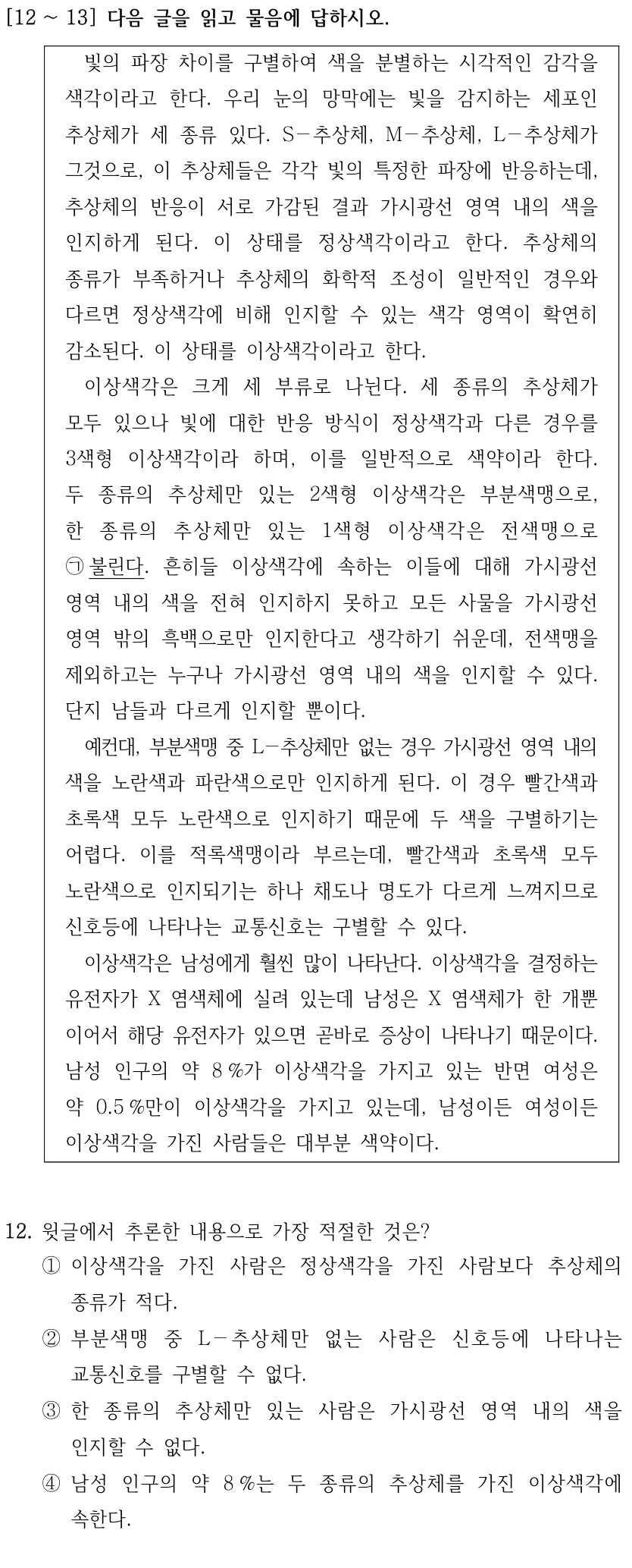 [12 ∼13] 다음 글을 읽고 물음에 답하시오. 빛의 파장 차이를 구별하여 색을 분별하는 시각적인 감각을 색각이라고 한다. 우리 눈의 망막에는 빛을 감지하는 세포인 추상체가 세 종류 있다. S－추상체, M－추상체, L－추상체가 그것으로, 이 추상체들은 각각 빛의 특정한 파장에 반응하는데, 추상체의 반응이 서로 가감된 결과 가시광선 영역 내의 색을 인지하게 된다. 이 상태를 정상색각이라고 한다. 추상체의 종류가 부족하거나 추상체의 화학적 조성이 일반적인 경우와 다르면 정상색각에 비해 인지할 수 있는 색각 영역이 확연히 감소된다. 이 상태를 이상색각이라고 한다. 이상색각은 크게 세 부류로 나뉜다. 세 종류의 추상체가 모두 있으나 빛에 대한 반응 방식이 정상색각과 다른 경우를 3색형 이상색각이라 하며, 이를 일반적으로 색약이라 한다. 두 종류의 추상체만 있는 2색형 이상색각은 부분색맹으로, 한 종류의 추상체만 있는 1색형 이상색각은 전색맹으로 ㉠불린다. 흔히들 이상색각에 속하는 이들에 대해 가시광선 영역 내의 색을 전혀 인지하지 못하고 모든 사물을 가시광선 영역 밖의 흑백으로만 인지한다고 생각하기 쉬운데, 전색맹을 제외하고는 누구나 가시광선 영역 내의 색을 인지할 수 있다. 단지 남들과 다르게 인지할 뿐이다. 예컨대, 부분색맹 중 L－추상체만 없는 경우 가시광선 영역 내의 색을 노란색과 파란색으로만 인지하게 된다. 이 경우 빨간색과 초록색 모두 노란색으로 인지하기 때문에 두 색을 구별하기는 어렵다. 이를 적록색맹이라 부르는데, 빨간색과 초록색 모두 노란색으로 인지되기는 하나 채도나 명도가 다르게 느껴지므로 신호등에 나타나는 교통신호는 구별할 수 있다. 이상색각은 남성에게 훨씬 많이 나타난다. 이상색각을 결정하는 유전자가 X 염색체에 실려 있는데 남성은 X 염색체가 한 개뿐 이어서 해당 유전자가 있으면 곧바로 증상이 나타나기 때문이다. 남성 인구의 약 8 %가 이상색각을 가지고 있는 반면 여성은 약 0.5 %만이 이상색각을 가지고 있는데, 남성이든 여성이든 이상색각을 가진 사람들은 대부분 색약이다. 12. 윗글에서 추론한 내용으로 가장 적절한 것은? ①이상색각을 가진 사람은 정상색각을 가진 사람보다 추상체의 종류가 적다. ②부분색맹 중 L－추상체만 없는 사람은 신호등에 나타나는 교통신호를 구별할 수 없다. ③한 종류의 추상체만 있는 사람은 가시광선 영역 내의 색을 인지할 수 없다. ④남성 인구의 약 8 %는 두 종류의 추상체를 가진 이상색각에 속한다.