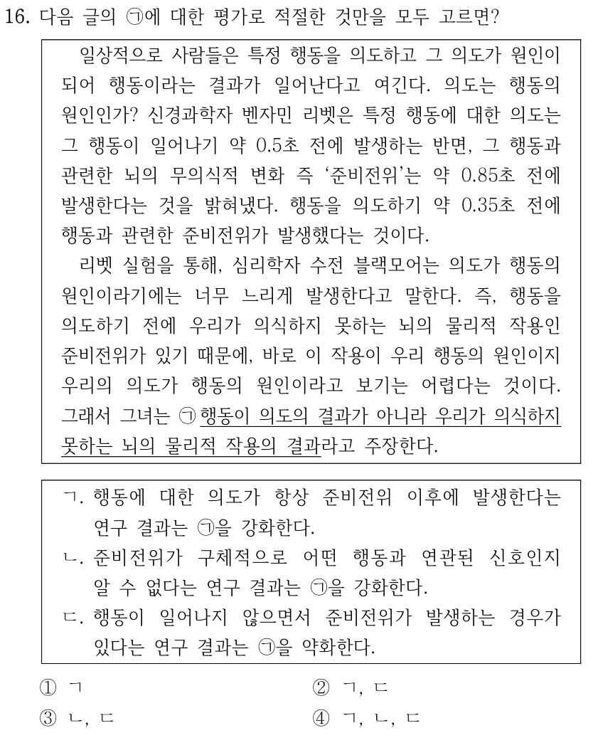 16. 다음 글의 ㉠에 대한 평가로 적절한 것만을 모두 고르면? 일상적으로 사람들은 특정 행동을 의도하고 그 의도가 원인이 되어 행동이라는 결과가 일어난다고 여긴다. 의도는 행동의 원인인가? 신경과학자 벤자민 리벳은 특정 행동에 대한 의도는 그 행동이 일어나기 약 0.5초 전에 발생하는 반면, 그 행동과 관련한 뇌의 무의식적 변화 즉 ‘준비전위’는 약 0.85초 전에 발생한다는 것을 밝혀냈다. 행동을 의도하기 약 0.35초 전에 행동과 관련한 준비전위가 발생했다는 것이다. 리벳 실험을 통해, 심리학자 수전 블랙모어는 의도가 행동의 원인이라기에는 너무 느리게 발생한다고 말한다. 즉, 행동을 의도하기 전에 우리가 의식하지 못하는 뇌의 물리적 작용인 준비전위가 있기 때문에, 바로 이 작용이 우리 행동의 원인이지 우리의 의도가 행동의 원인이라고 보기는 어렵다는 것이다. 그래서 그녀는 ㉠행동이 의도의 결과가 아니라 우리가 의식하지 못하는 뇌의 물리적 작용의 결과라고 주장한다. ㄱ. 행동에 대한 의도가 항상 준비전위 이후에 발생한다는 연구 결과는 ㉠을 강화한다. ㄴ. 준비전위가 구체적으로 어떤 행동과 연관된 신호인지 알 수 없다는 연구 결과는 ㉠을 강화한다. ㄷ. 행동이 일어나지 않으면서 준비전위가 발생하는 경우가 있다는 연구 결과는 ㉠을 약화한다. ①ㄱ ②ㄱ, ㄷ ③ㄴ, ㄷ ④ㄱ, ㄴ, ㄷ