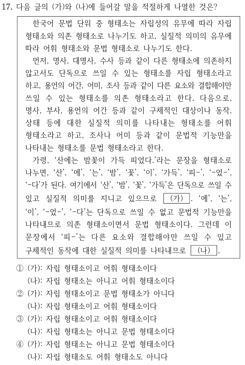 17. 다음 글의 (가)와 (나)에 들어갈 말을 적절하게 나열한 것은? 한국어 문법 단위 중 형태소는 자립성의 유무에 따라 자립 형태소와 의존 형태소로 나누기도 하고, 실질적 의미의 유무에 따라 어휘 형태소와 문법 형태소로 나누기도 한다. 먼저, 명사, 대명사, 수사 등과 같이 다른 형태소에 의존하지 않고서도 단독으로 쓰일 수 있는 형태소를 자립 형태소라고 하고, 용언의 어간, 어미, 조사 등과 같이 다른 요소와 결합해야만 쓰일 수 있는 형태소를 의존 형태소라고 한다. 다음으로, 명사, 부사, 용언의 어간 등과 같이 구체적인 대상이나 동작, 상태 등에 대한 실질적 의미를 나타내는 형태소를 어휘 형태소라고 하고, 조사나 어미 등과 같이 문법적 기능만을 나타내는 형태소를 문법 형태소라고 한다. 가령, ‘산에는 밤꽃이 가득 피었다.’라는 문장을 형태소로 나누면, ‘산’, ‘에’, ‘는’, ‘밤’, ‘꽃’, ‘이’, ‘가득’, ‘피-’, ‘-었-’, ‘-다’가 된다. 여기에서 ‘산’, ‘밤’, ‘꽃’, ‘가득’은 단독으로 쓰일 수 있고 실질적 의미를 지니고 있으므로 (가) . ‘에’, ‘는’, ‘이’, ‘-었-’, ‘-다’는 단독으로 쓰일 수 없고 문법적 기능만을 나타내므로 의존 형태소이면서 문법 형태소이다. 그런데 이 문장에서 ‘피-’는 다른 요소와 결합해야만 쓰일 수 있고 구체적인 동작에 대한 실질적 의미를 나타내므로 (나) . ①(가): 자립 형태소이고 어휘 형태소이다 (나): 자립 형태소는 아니고 어휘 형태소이다 ②(가): 자립 형태소이고 문법 형태소가 아니다 (나): 자립 형태소이고 어휘 형태소이다 ③(가): 자립 형태소이고 어휘 형태소이다 (나): 자립 형태소는 아니고 문법 형태소이다 ④(가): 자립 형태소는 아니고 문법 형태소이다 (나): 자립 형태소도 어휘 형태소도 아니다