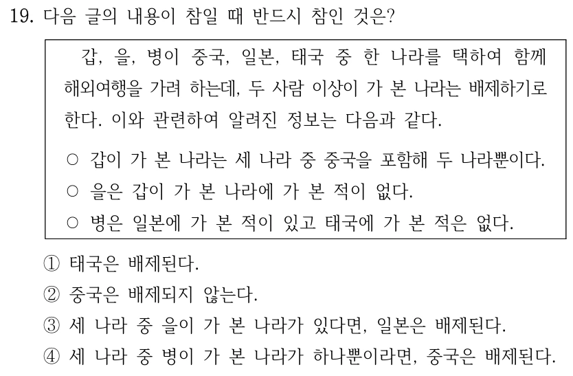 19. 다음 글의 내용이 참일 때 반드시 참인 것은? 갑, 을, 병이 중국, 일본, 태국 중 한 나라를 택하여 함께 해외여행을 가려 하는데, 두 사람 이상이 가 본 나라는 배제하기로 한다. 이와 관련하여 알려진 정보는 다음과 같다. ○갑이 가 본 나라는 세 나라 중 중국을 포함해 두 나라뿐이다. ○을은 갑이 가 본 나라에 가 본 적이 없다. ○병은 일본에 가 본 적이 있고 태국에 가 본 적은 없다. ①태국은 배제된다. ②중국은 배제되지 않는다. ③세 나라 중 을이 가 본 나라가 있다면, 일본은 배제된다. ④세 나라 중 병이 가 본 나라가 하나뿐이라면, 중국은 배제된다.