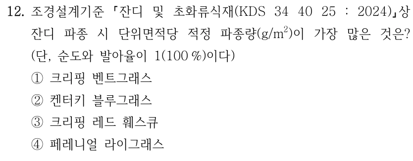 12. 조경설계기준 잔디 및 초화류식재(KDS 34 40 25 : 2024) 상 잔디 파종 시 단위면적당 적정 파종량(g/m2)이 가장 많은 것은? (단, 순도와 발아율이 1(100 %)이다) ①크리핑 벤트그래스 ②켄터키 블루그래스 ③크리핑 레드 훼스큐 ④페레니얼 라이그래스 파종량의 단위는 g/m²이다.