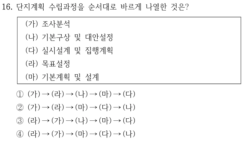 16. 단지계획 수립과정을 순서대로 바르게 나열한 것은? (가) 조사분석 (나) 기본구상 및 대안설정 (다) 실시설계 및 집행계획 (라) 목표설정 (마) 기본계획 및 설계 ①(가) →(라) →(나) →(마) →(다) ②(가) →(라) →(마) →(다) →(나) ③(라) →(가) →(나) →(마) →(다) ④(라) →(가) →(마) →(다) →(나)