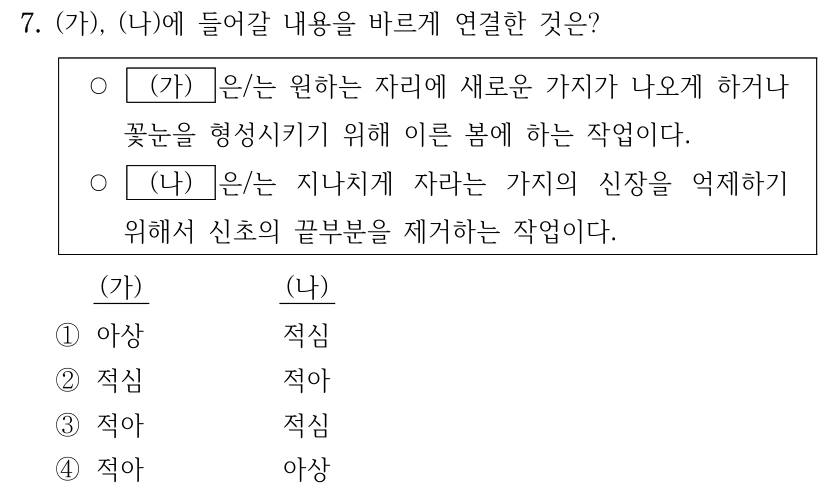 7. (가),(나)에 들어갈 내용을 바르게 연결한 것은? (가)는 원하는 자리에 새로운 가지가 나오게 하거나 꽃눈을 형성시키기 위해 이른 봄에 하는 작업. (나)는 지나치게 자라는 가지의 신장을 억제하기 위해 신초의 끝부분을 제거하는 작업. (가),(나): ①아상,적심 ②적심,적아 ③적아,적심 ④적아,아상.