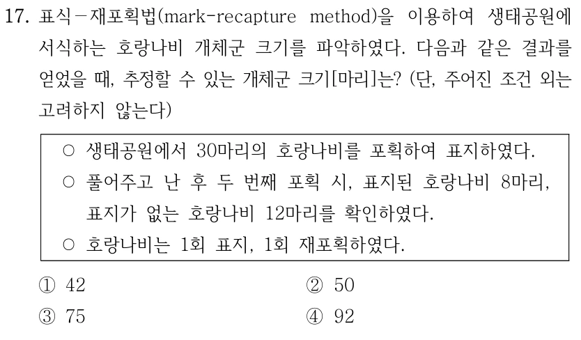 17. 표식－재포획법(mark-recapture method)을 이용하여 생태공원에 서식하는 호랑나비 개체군 크기를 파악하였다. 다음과 같은 결과를 얻었을 때, 추정할 수 있는 개체군 크기[마리]는? (단, 주어진 조건 외는 고려하지 않는다) ○생태공원에서 30마리의 호랑나비를 포획하여 표지하였다. ○풀어주고 난 후 두 번째 포획 시, 표지된 호랑나비 8마리, 표지가 없는 호랑나비 12마리를 확인하였다. ○호랑나비는 1회 표지, 1회 재포획하였다. ①42 ②50 ③75 ④92