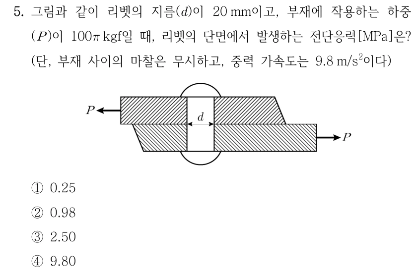 5. 그림과 같이 리벳의 지름(d)이 20 mm이고, 부재에 작용하는 하중(P)이 100π kgf일 때, 리벳의 단면에서 발생하는 전단응력[MPa]은? (단, 부재 사이의 마찰은 무시하고, 중력 가속도는 9.8 m/s²이다) 그림은 두 부재가 겹쳐진 부분을 하나의 리벳으로 연결한 단면도이다. 위쪽 부재에는 왼쪽으로 P, 아래쪽 부재에는 오른쪽으로 P가 작용하며 리벳의 지름에 d가 표시되어 있다. ①0.25 ②0.98 ③2.50 ④9.80.