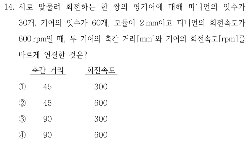 14. 서로 맞물려 회전하는 한 쌍의 평기어에 대해 피니언의 잇수가 30개, 기어의 잇수가 60개, 모듈이 2 mm이고 피니언의 회전속도가 600 rpm일 때, 두 기어의 축간 거리[mm]와 기어의 회전속도[rpm]를 바르게 연결한 것은? 표의 순서는 축간 거리, 회전속도이다. ①45,300 ②45,600 ③90,300 ④90,600.