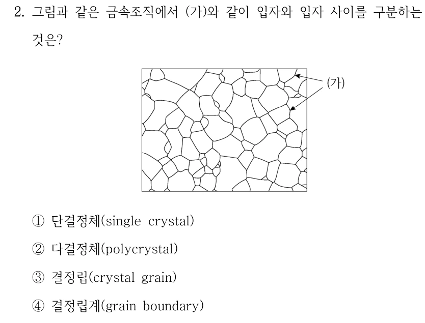 2. 그림과 같은 금속조직에서 (가)와 같이 입자와 입자 사이를 구분하는 것은? 그림은 여러 불규칙한 다각형 모양의 입자가 모여 있는 금속조직이며, 오른쪽의 (가) 화살표는 두 입자가 맞닿는 경계선을 가리킨다. ①단결정체(single crystal) ②다결정체(polycrystal) ③결정립(crystal grain) ④결정립계(grain boundary).
