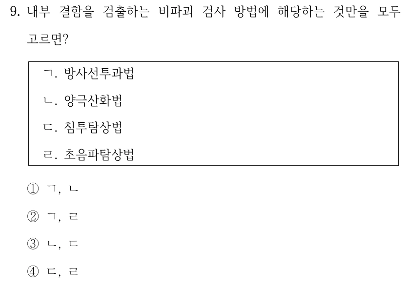 9. 내부 결함을 검출하는 비파괴 검사 방법에 해당하는 것만을 모두 고르면? ㄱ. 방사선투과법 ㄴ. 양극산화법 ㄷ. 침투탐상법 ㄹ. 초음파탐상법 ①ㄱ, ㄴ ②ㄱ, ㄹ ③ㄴ, ㄷ ④ㄷ, ㄹ