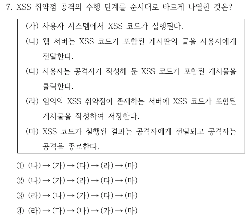 7. XSS 취약점 공격의 수행 단계를 순서대로 바르게 나열한 것은? (가) 사용자 시스템에서 XSS 코드가 실행된다. (나) 웹 서버는 XSS 코드가 포함된 게시판의 글을 사용자에게 전달한다. (다) 사용자는 공격자가 작성해 둔 XSS 코드가 포함된 게시물을 클릭한다. (라) 임의의 XSS 취약점이 존재하는 서버에 XSS 코드가 포함된 게시물을 작성하여 저장한다. (마) XSS 코드가 실행된 결과는 공격자에게 전달되고 공격자는 공격을 종료한다. ①(나) →(가) →(다) →(라) →(마) ②(나) →(가) →(라) →(다) →(마) ③(라) →(나) →(가) →(다) →(마) ④(라) →(다) →(나) →(가) →(마)