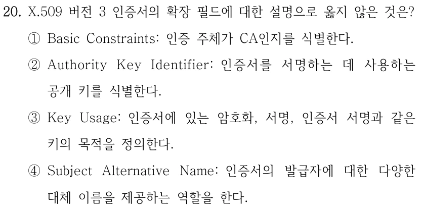 20. X.509 버전 3 인증서의 확장 필드에 대한 설명으로 옳지 않은 것은? ①Basic Constraints: 인증 주체가 CA인지를 식별한다. ②Authority Key Identifier: 인증서를 서명하는 데 사용하는 공개 키를 식별한다. ③Key Usage: 인증서에 있는 암호화, 서명, 인증서 서명과 같은 키의 목적을 정의한다. ④Subject Alternative Name: 인증서의 발급자에 대한 다양한 대체 이름을 제공하는 역할을 한다.