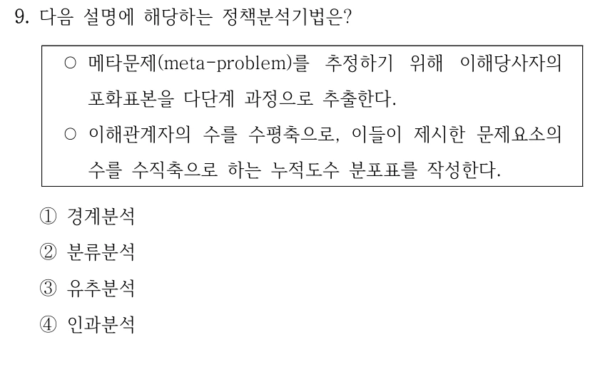 9. 다음 설명에 해당하는 정책분석기법은?
○메타문제(meta-problem)를 추정하기 위해 이해당사자의 
포화표본을 다단계 과정으로 추출한다.
○이해관계자의 수를 수평축으로, 이들이 제시한 문제요소의 
수를 수직축으로 하는 누적도수 분포표를 작성한다.
①경계분석
②분류분석
③유추분석
④인과분석