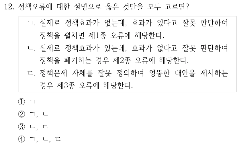 12. 정책오류에 대한 설명으로 옳은 것만을 모두 고르면?
ㄱ. 실제로 정책효과가 없는데, 효과가 있다고 잘못 판단하여 
정책을 펼치면 제1종 오류에 해당한다.
ㄴ. 실제로 정책효과가 있는데, 효과가 없다고 잘못 판단하여 
정책을 폐기하는 경우 제2종 오류에 해당한다.
ㄷ. 정책문제 자체를 잘못 정의하여 엉뚱한 대안을 제시하는 
경우 제3종 오류에 해당한다.
①ㄱ
②ㄱ, ㄴ
③ㄴ, ㄷ
④ㄱ, ㄴ, ㄷ