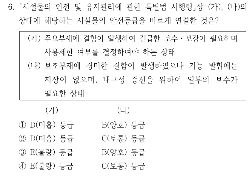 6. 시설물의 안전 및 유지관리에 관한 특별법 시행령상 (가), (나)의 상태에 해당하는 시설물의 안전등급을 바르게 연결한 것은? (가) 주요부재에 결함이 발생하여 긴급한 보수ㆍ보강이 필요하며 사용제한 여부를 결정하여야 하는 상태 (나) 보조부재에 경미한 결함이 발생하였으나 기능 발휘에는 지장이 없으며, 내구성 증진을 위하여 일부의 보수가 필요한 상태 (가) (나) ①D(미흡) 등급 B(양호) 등급 ②D(미흡) 등급 C(보통) 등급 ③E(불량) 등급 B(양호) 등급 ④E(불량) 등급 C(보통) 등급