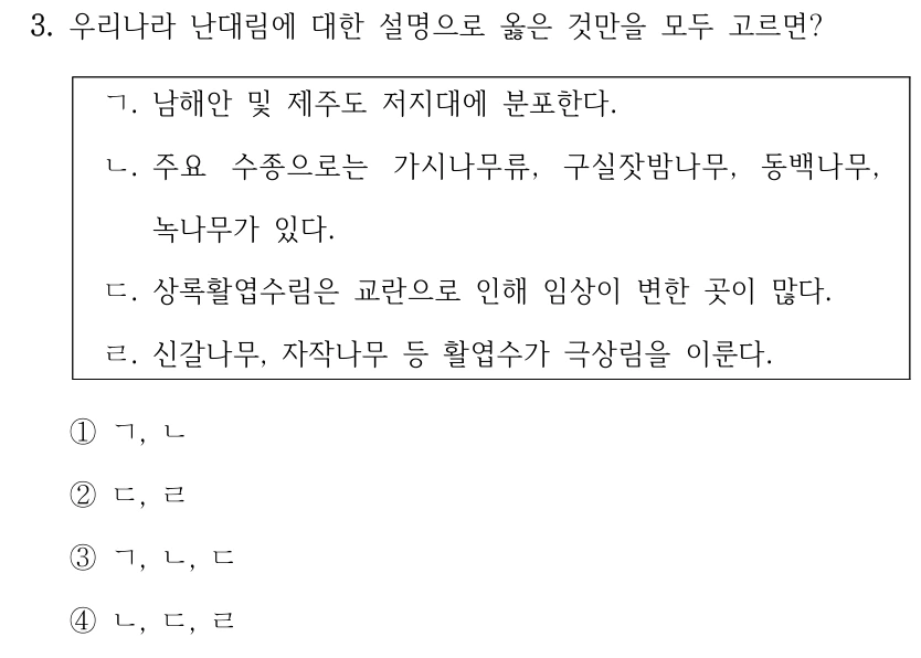 3. 우리나라 난대림에 대한 설명으로 옳은 것만을 모두 고르면? ㄱ. 남해안 및 제주도 저지대에 분포한다. ㄴ. 주요 수종으로는 가시나무류, 구실잣밤나무, 동백나무, 녹나무가 있다. ㄷ. 상록활엽수림은 교란으로 인해 임상이 변한 곳이 많다. ㄹ. 신갈나무, 자작나무 등 활엽수가 극상림을 이룬다. ①ㄱ, ㄴ ②ㄷ, ㄹ ③ㄱ, ㄴ, ㄷ ④ㄴ, ㄷ, ㄹ