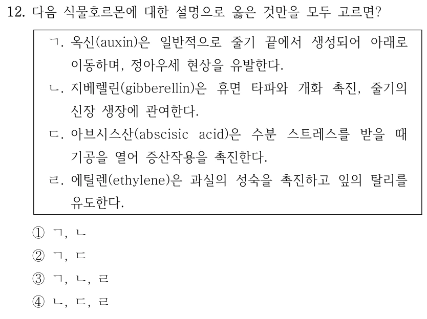 12. 다음 식물호르몬에 대한 설명으로 옳은 것만을 모두 고르면? ㄱ. 옥신(auxin)은 일반적으로 줄기 끝에서 생성되어 아래로 이동하며, 정아우세 현상을 유발한다. ㄴ. 지베렐린(gibberellin)은 휴면 타파와 개화 촉진, 줄기의 신장 생장에 관여한다. ㄷ. 아브시스산(abscisic acid)은 수분 스트레스를 받을 때 기공을 열어 증산작용을 촉진한다. ㄹ. 에틸렌(ethylene)은 과실의 성숙을 촉진하고 잎의 탈리를 유도한다. ①ㄱ, ㄴ ②ㄱ, ㄷ ③ㄱ, ㄴ, ㄹ ④ㄴ, ㄷ, ㄹ