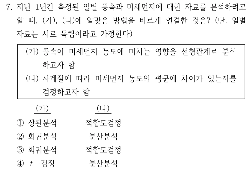 7. 지난 1년간 측정된 일별 풍속과 미세먼지 자료를 분석할 때 (가),(나)의 방법을 바르게 연결한 것은? 일별 자료는 서로 독립이다. (가) 풍속이 미세먼지 농도에 미치는 영향을 선형관계로 분석한다. (나) 사계절에 따라 미세먼지 농도의 평균에 차이가 있는지를 검정한다. ① 상관분석/적합도검정 ② 회귀분석/분산분석 ③ 회귀분석/적합도검정 ④ t검정/분산분석