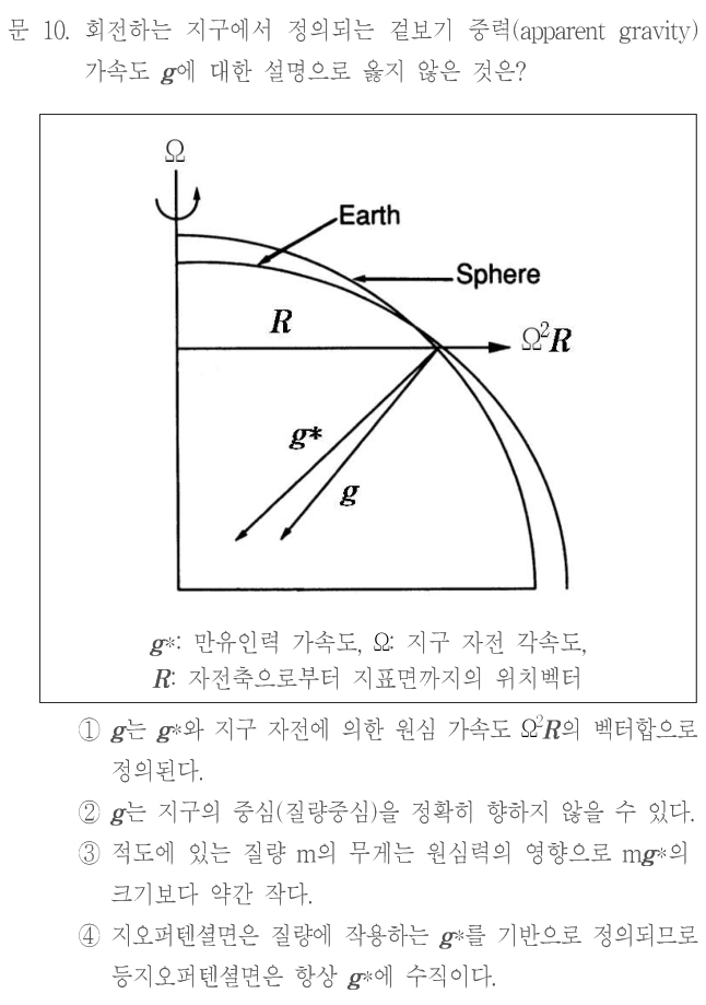 문 10. 회전하는 지구에서 정의되는 겉보기 중력(apparent gravity) 가속도 g에 대한 설명으로 옳지 않은 것은? 그림: 지구(Earth)와 구(Sphere)의 단면, 왼쪽 수직 자전축 Ω에서 지표점까지 수평 위치벡터 R이 그려져 있다. 지표점에서 원심가속도 Ω²R은 축에서 멀어지는 수평 오른쪽이고, 만유인력 가속도 g*와 겉보기 중력가속도 g는 각각 왼쪽 아래를 향하는 서로 다른 방향의 화살표이다. g*: 만유인력 가속도, Ω: 지구 자전 각속도, R: 자전축으로부터 지표면까지의 위치벡터. ① g는 g*와 지구 자전에 의한 원심 가속도 Ω²R의 벡터합으로 정의된다. ② g는 지구의 중심(질량중심)을 정확히 향하지 않을 수 있다. ③ 적도에 있는 질량 m의 무게는 원심력의 영향으로 mg*의 크기보다 약간 작다. ④ 지오퍼텐셜면은 질량에 작용하는 g*를 기반으로 정의되므로 동지오퍼텐셜면은 항상 g*에 수직이다.