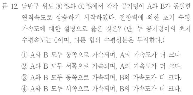 문 12. 남반구 위도 30°S와 60°S에서 각각 공기덩이 A와 B가 동일한 연직속도로 상승하기 시작하였다. 전향력에 의한 초기 수평 가속도에 대한 설명으로 옳은 것은? (단, 두 공기덩이의 초기 수평속도는 0이며, 다른 힘의 수평성분은 무시한다.) ① A와 B 모두 동쪽으로 가속되며, A의 가속도가 더 크다. ② A와 B 모두 서쪽으로 가속되며, A의 가속도가 더 크다. ③ A와 B 모두 동쪽으로 가속되며, B의 가속도가 더 크다. ④ A와 B 모두 서쪽으로 가속되며, B의 가속도가 더 크다.