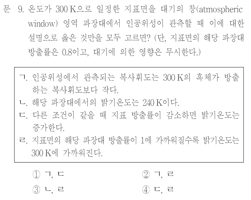 문 9. 온도가300 K로 일정한 지표면을 대기의 창(atmospheric window) 영역 파장대에서 인공위성이 관측할 때 이에 대한 설명으로 옳은 것만을 모두 고르면? 단,지표면의 해당 파장대 방출률은0.8이며 대기에 의한 영향은 무시한다. ㄱ.인공위성에서 관측되는 복사휘도는300 K의 흑체가 방출하는 복사휘도보다 작다. ㄴ.해당 파장대에서의 밝기온도는240 K이다. ㄷ.다른 조건이 같을 때,지표 방출률이 감소하면 밝기온도는 증가한다. ㄹ.지표면의 해당 파장대 방출률이1에 가까워질수록 밝기온도는300 K에 가까워진다. ①ㄱ,ㄷ ②ㄱ,ㄹ ③ㄴ,ㄹ ④ㄷ,ㄹ
