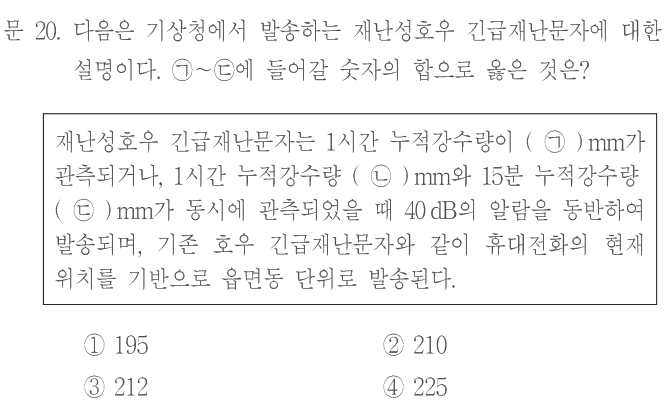 문 20. 다음은 기상청에서 발송하는 재난성호우 긴급재난문자에 대한 설명이다. ㄱ~ㄷ에 들어갈 숫자의 합으로 옳은 것은? 재난성호우 긴급재난문자는1시간 누적강수량이(ㄱ)mm가 관측되거나,1시간 누적강수량(ㄴ)mm와15분 누적강수량(ㄷ)mm가 동시에 관측되었을 때40dB의 알람을 동반하여 발송되며, 기존 호우 긴급재난문자와 같이 휴대전화의 현재 위치를 기반으로 읍면동 단위로 발송된다. ①195 ②210 ③212 ④225