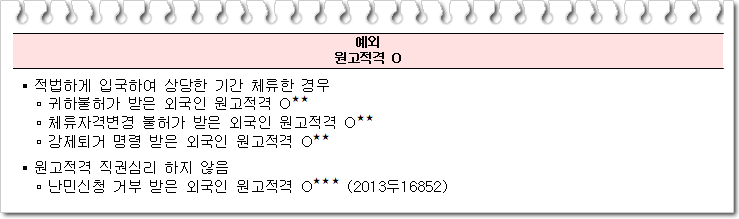 외국인 원고적격 인정