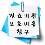 진료기관 보호비용 청구 소송