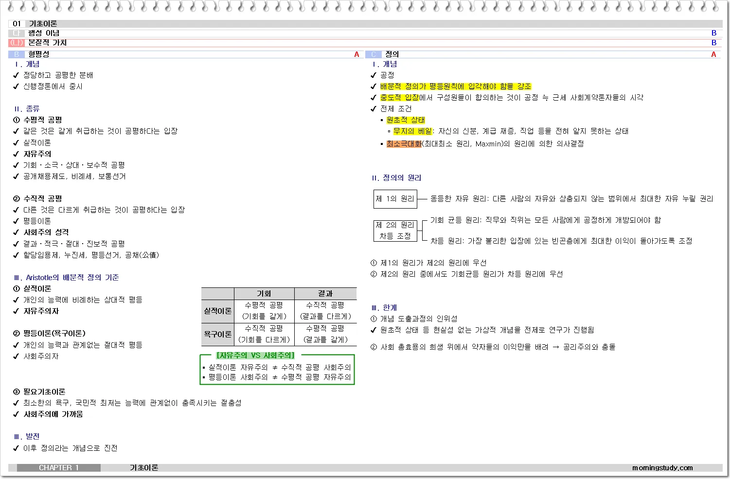 본질적 가치 정의 - 모닝 스터디