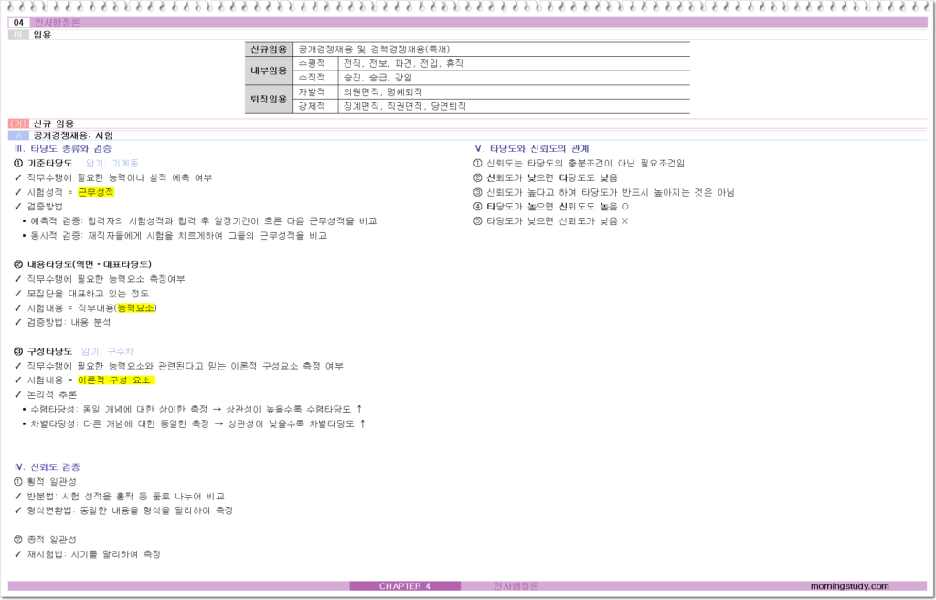 행정학 신규임용 시험