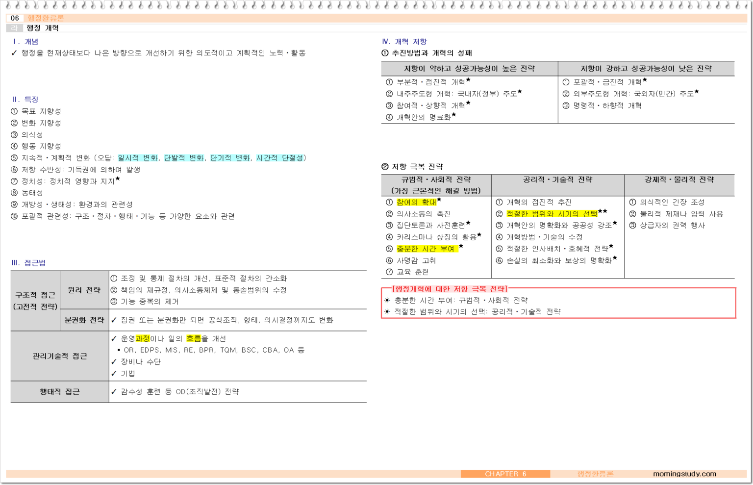 공무원 행정학 행정 개혁 - 모닝 스터디