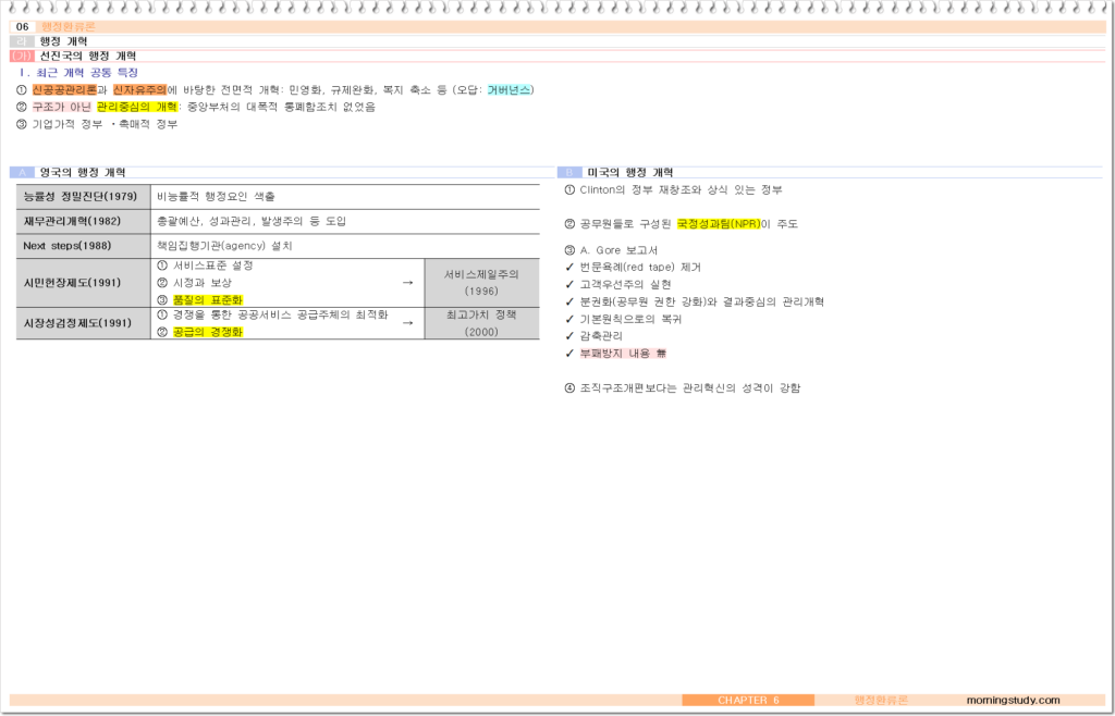 >공무원 행정학 선진국 행정개혁