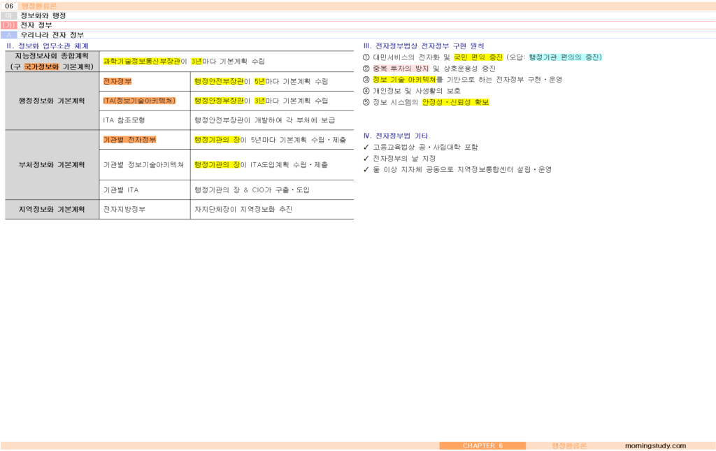 공무원 행정학 우리나라 전자정부 2