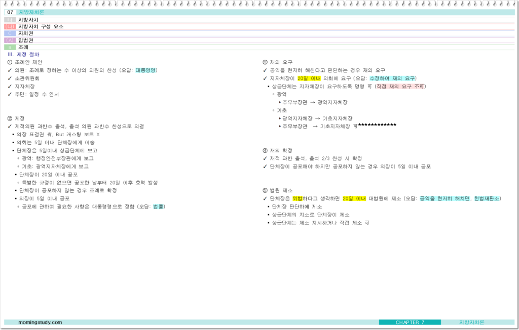 지방자치단체 입법권 조례 2