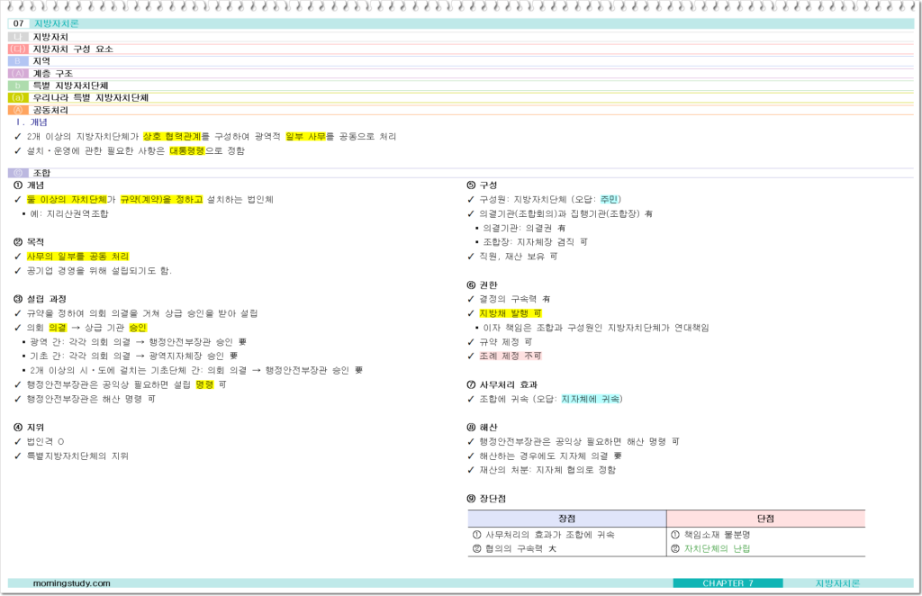 공무원 행정학 조합