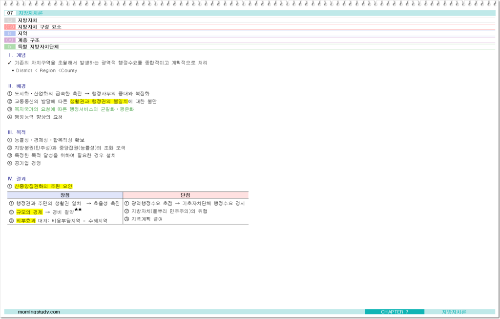 특별 지방자치단체