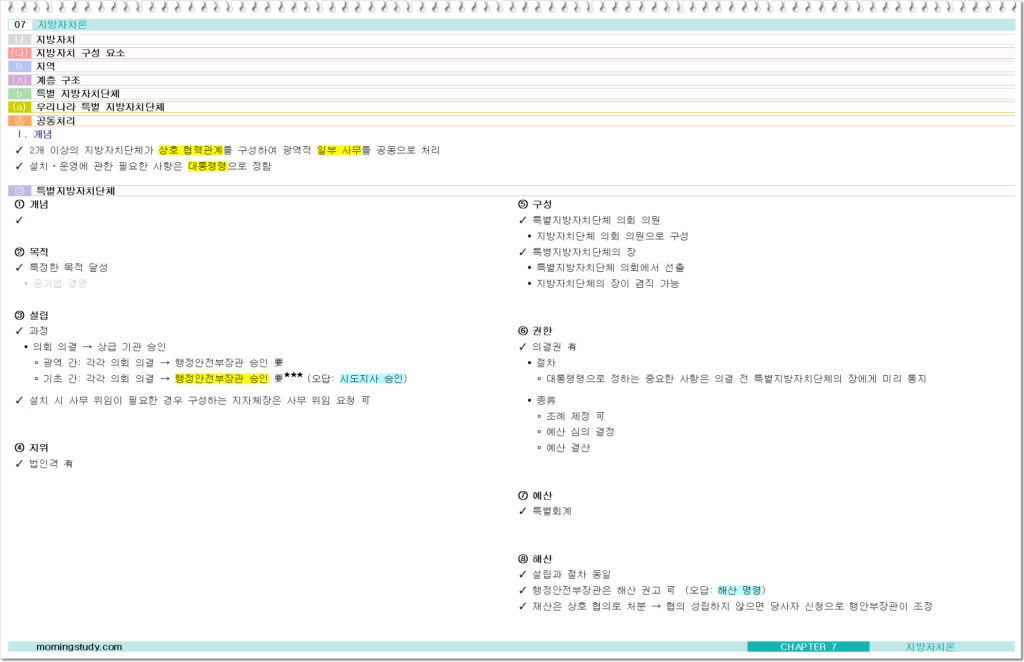 공무원 행정학 특별지방자치단체