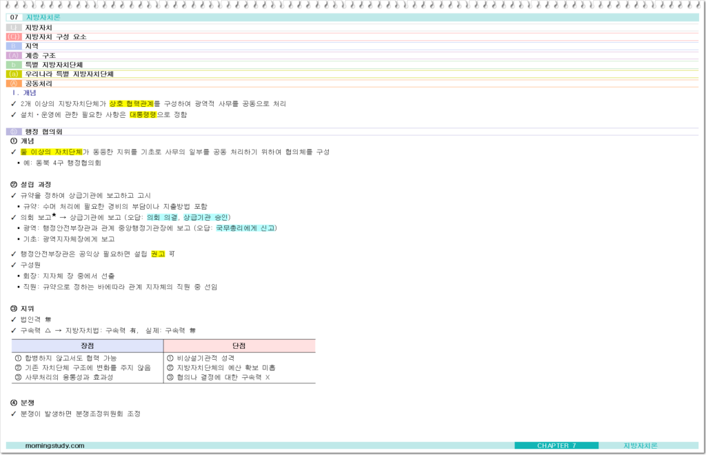 공무원 행정학 행정협의회