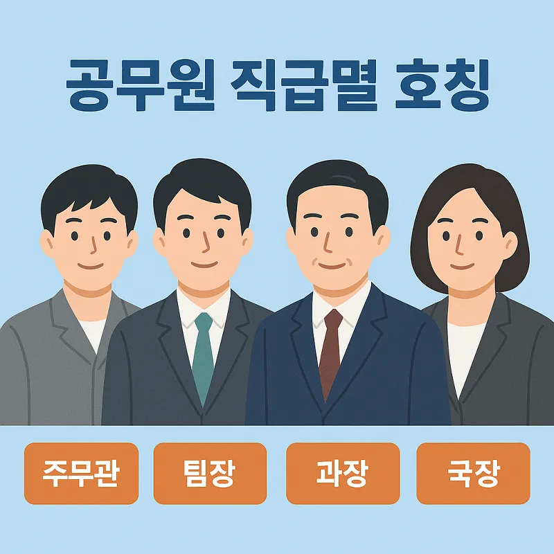공무원 급수별 호칭 총정리