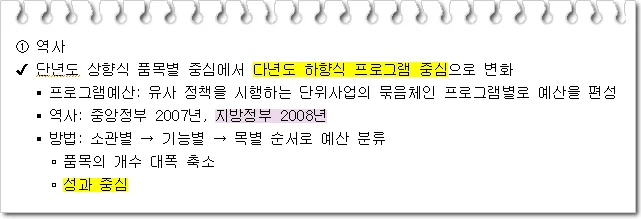 예산 분류 역사